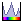 Spectrum